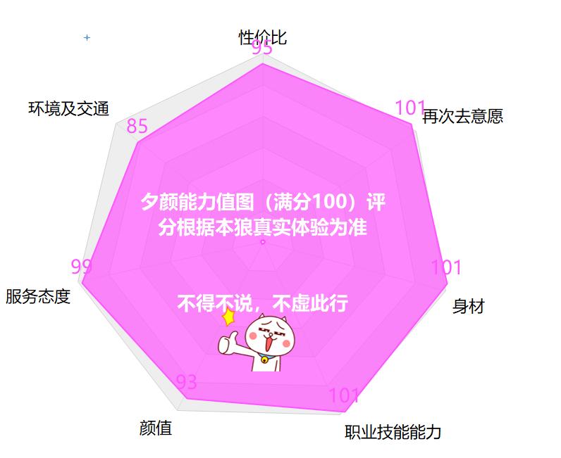 33e7c9e68b769c60dbedfe71932ced8a.png